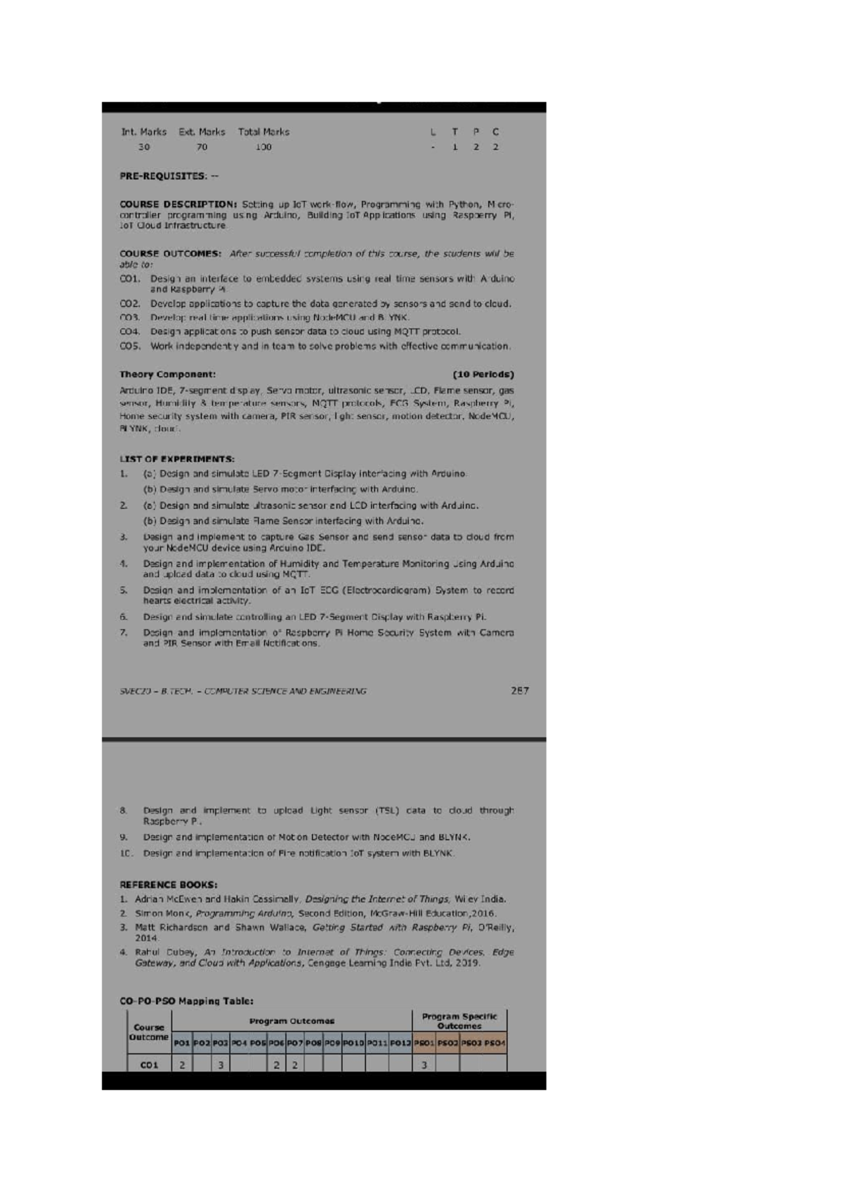 IOT Lab Codes: Exercises for Practical Implementation of IoT Concepts ...