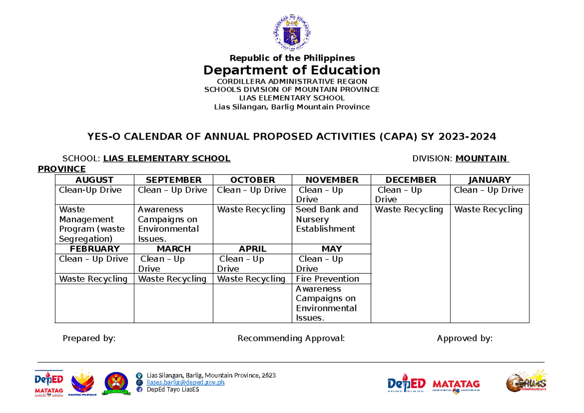 2024 YES-O Accomplishment Report for Lias Elementary School - Studocu