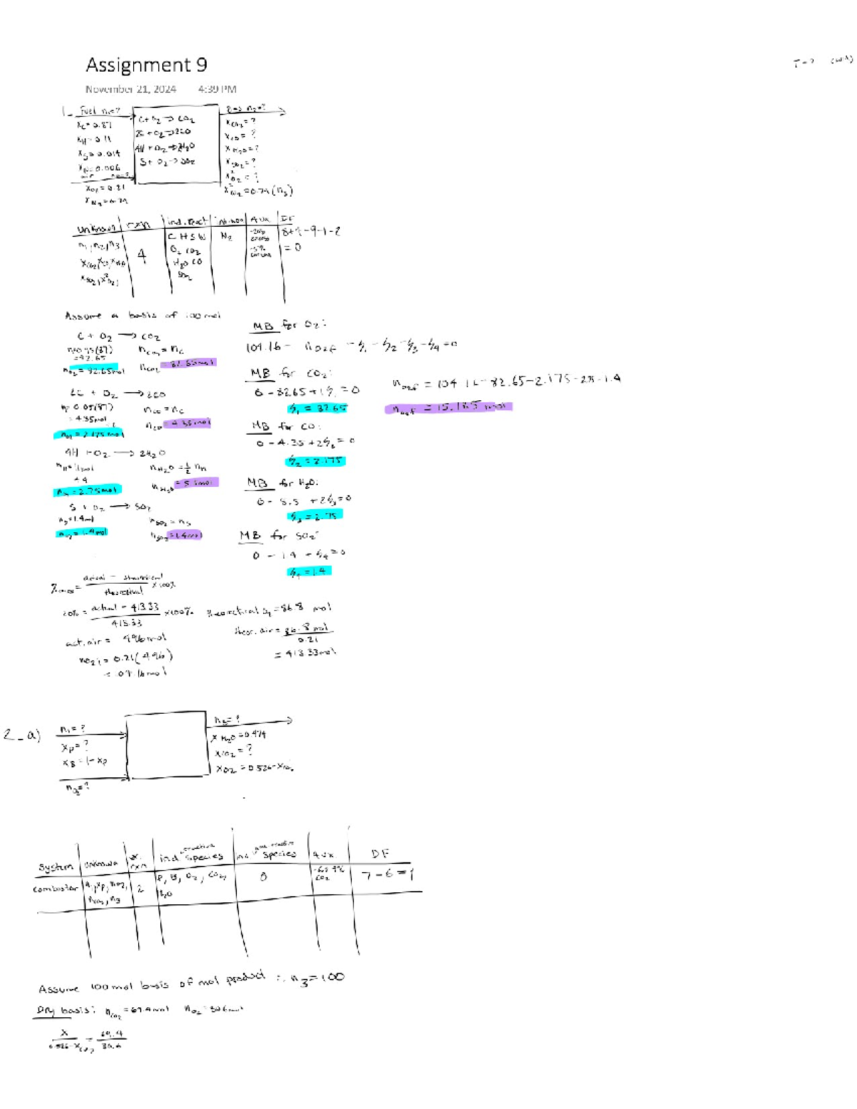 CHE 100 - Assignment 9 - Combustion Reactions and Balances - Studocu