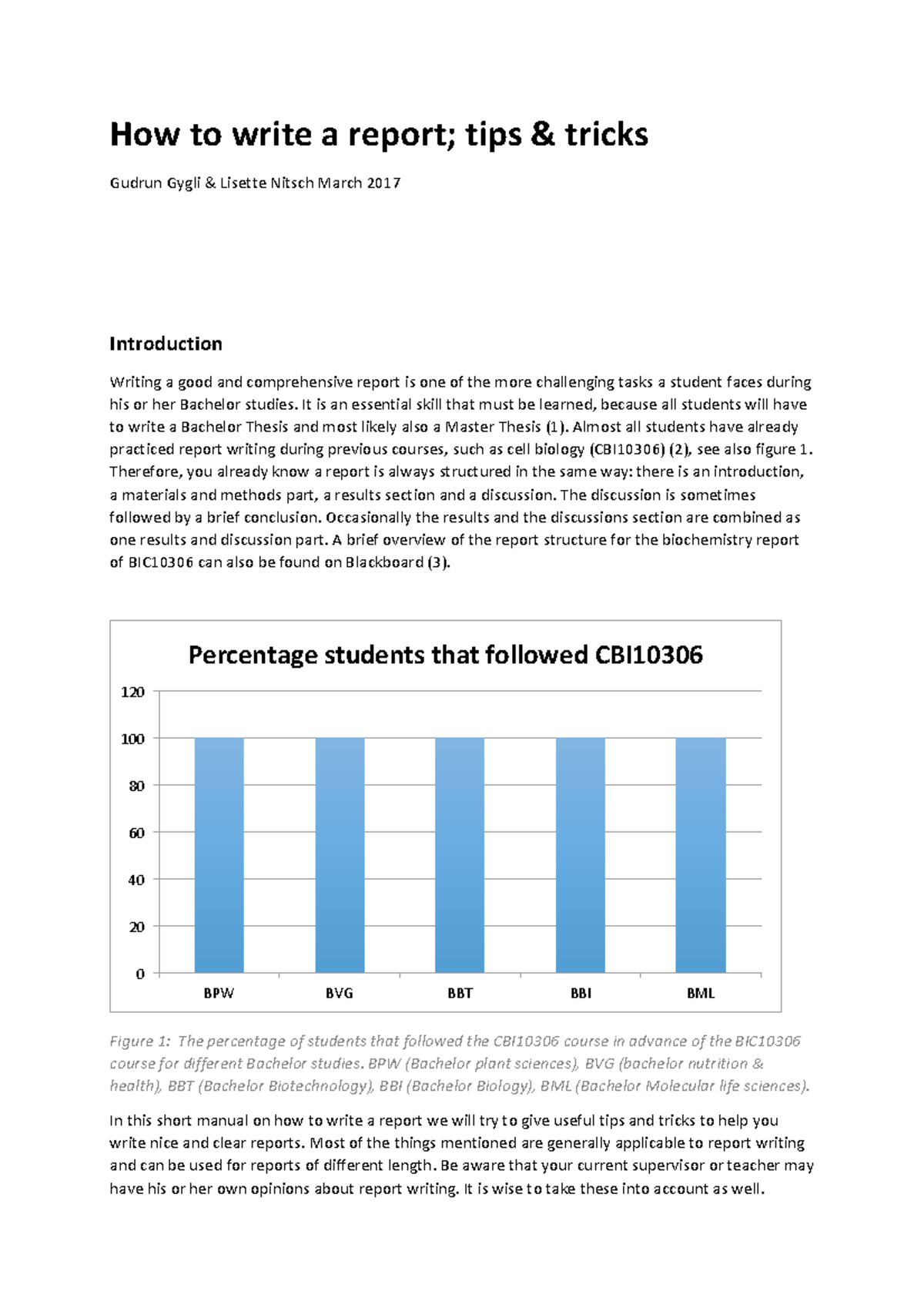 Effective Report Writing: Tips & Tricks for CBI10306 and BIC10306 ...