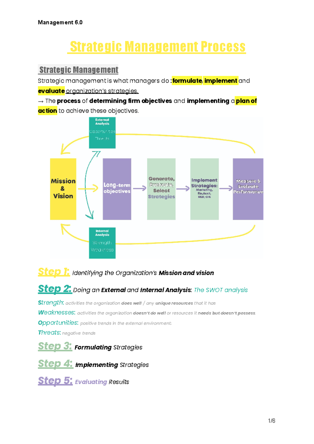 Management 6.0 - mang 6 - Strategic Management Process Strategic ...