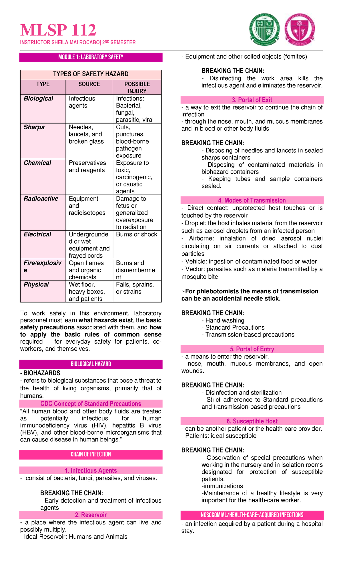 PMLS 2 Prelim Lecture Notes: Lab Safety & Phlebotomy Basics - Studocu