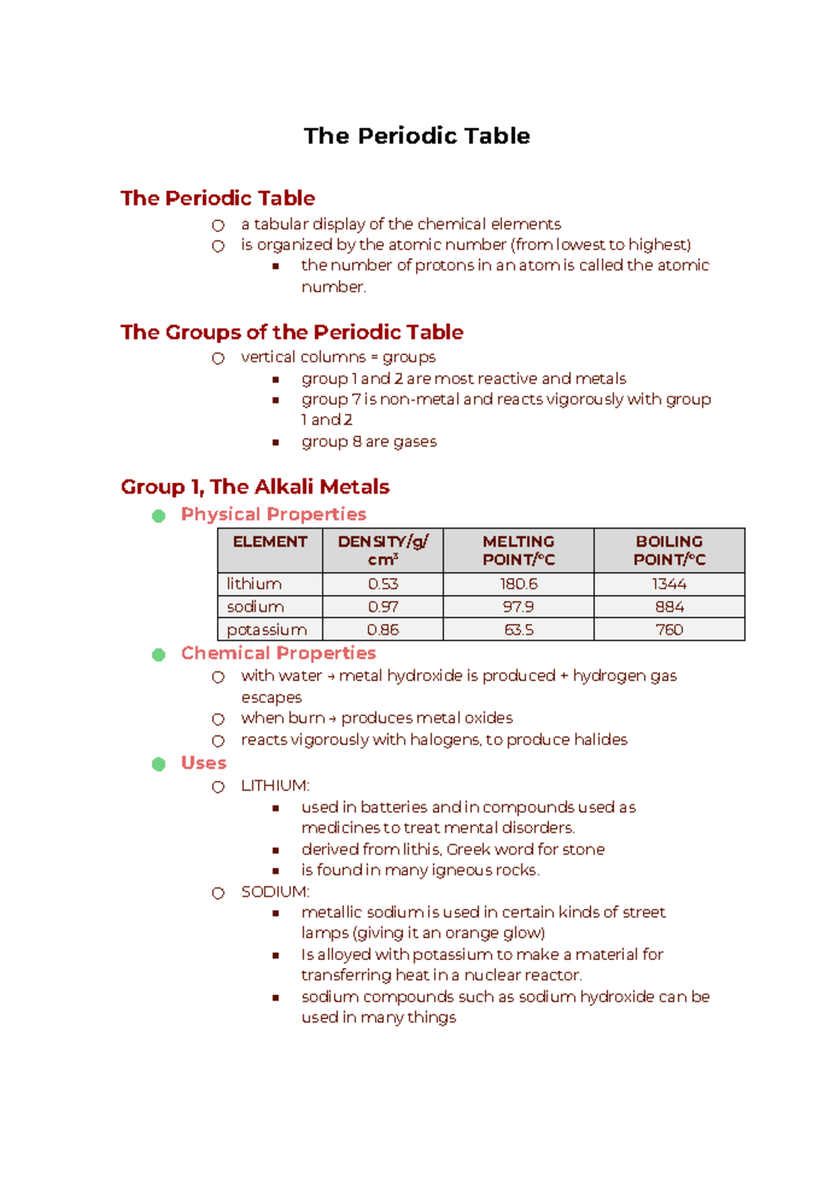18. The Periodic Table - Comprehensive Study Notes - Studocu