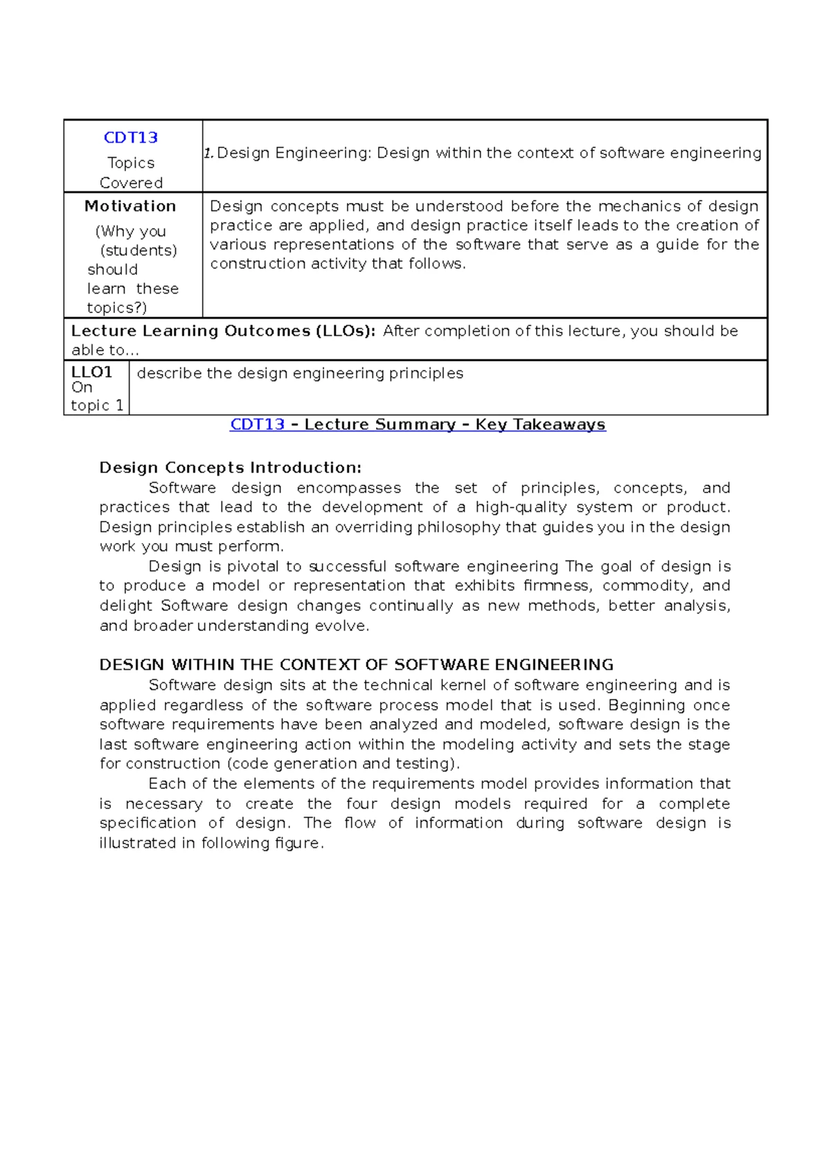 Component level design for webapps - CDT Topics Covered Designing class ...