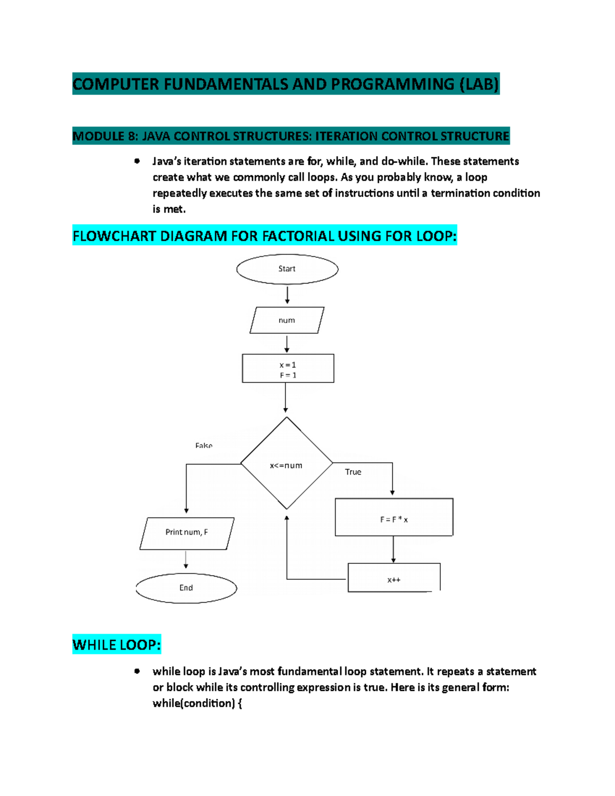Flowchart Diagram FOR Factorial Using FOR LOOP - COMPUTER FUNDAMENTALS ...