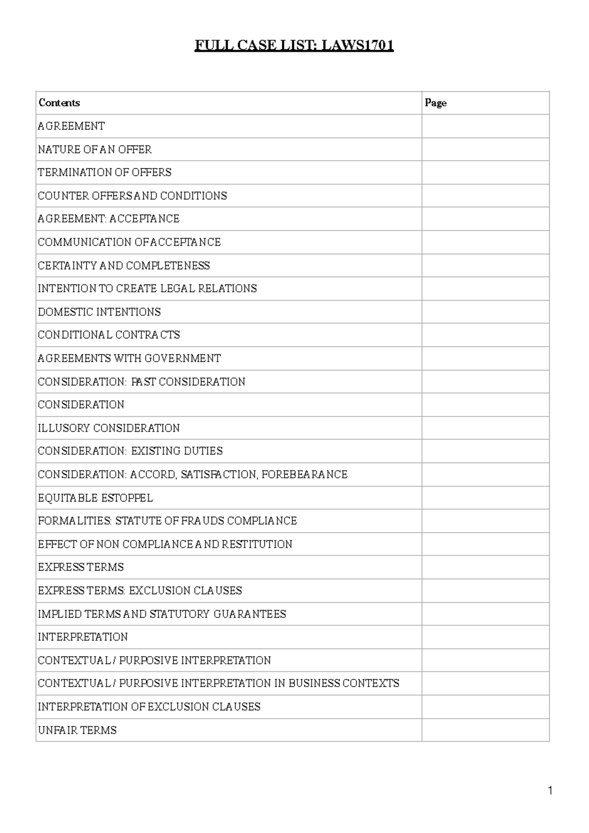 FULL CASE LIST FOR FINAL EXAM: LAWS1701 - Studocu