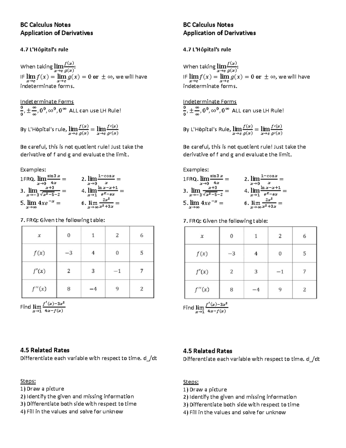 BC Calculus Notes: Application of Derivatives (4.5 & 4.7) - Studocu