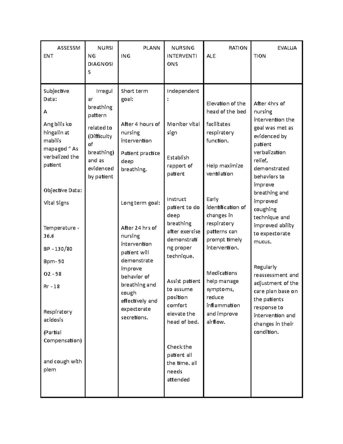 Drug Study Form 1: Obimin Plus Overview & Nursing Considerations - Studocu