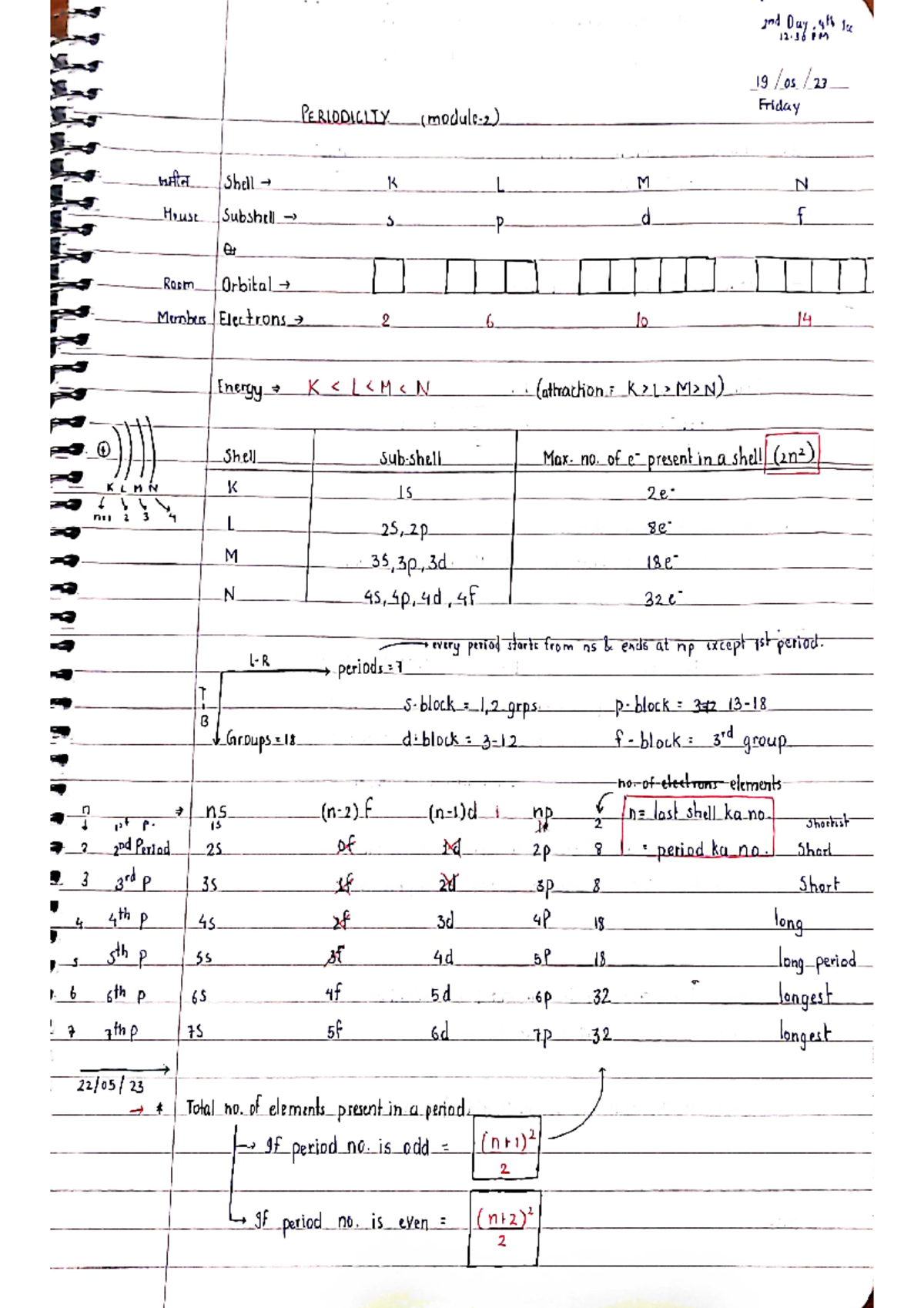 Inorganic Chemistry - Periodic Table Lecture Notes (CHEM 101) - Studocu