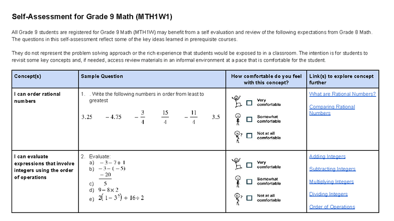 MTH1W1 - Grade 9 Math Self-Assessment and Review Guide - Studocu