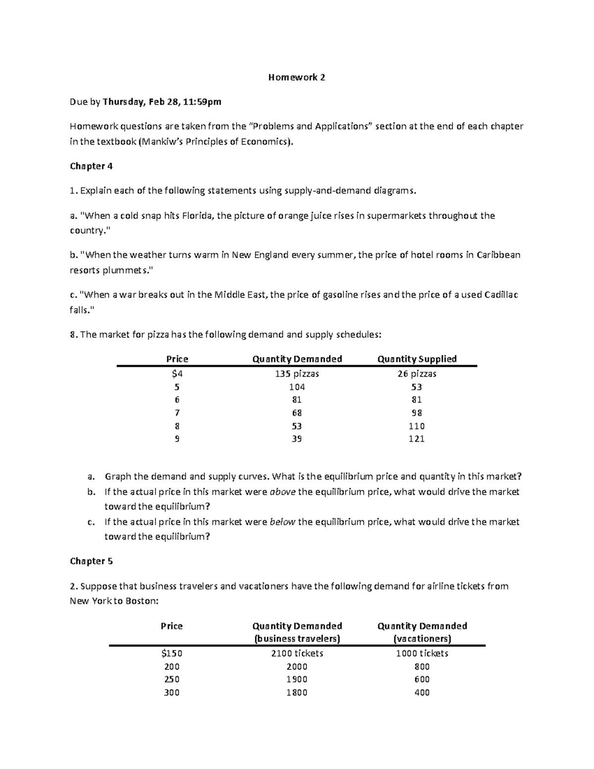 ECO 101: Homework Assignment 2 - Demand & Supply Analysis Tasks - Studocu