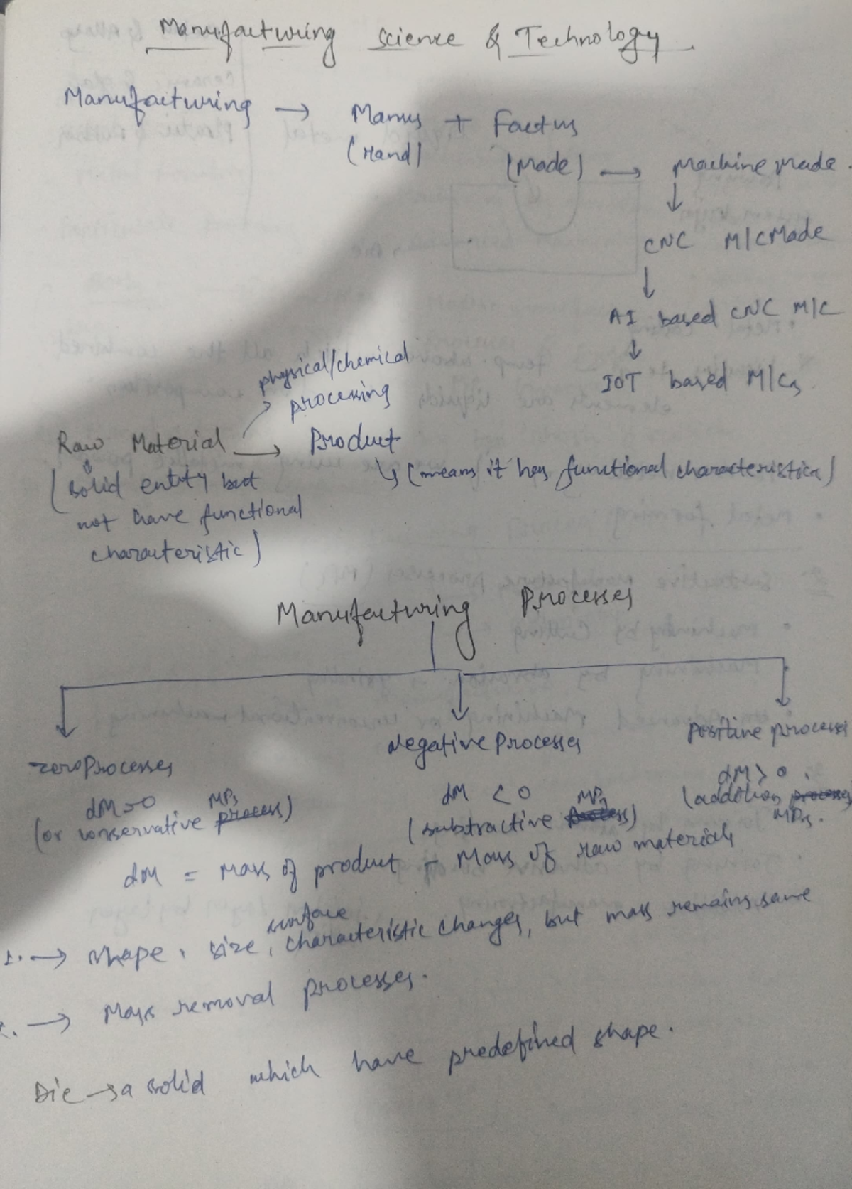 MST-1 Lecture Notes: Comprehensive Overview and Key Concepts - Studocu