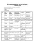 Syllabus & Topics for 21ECC302T: Analog & Digital Communication