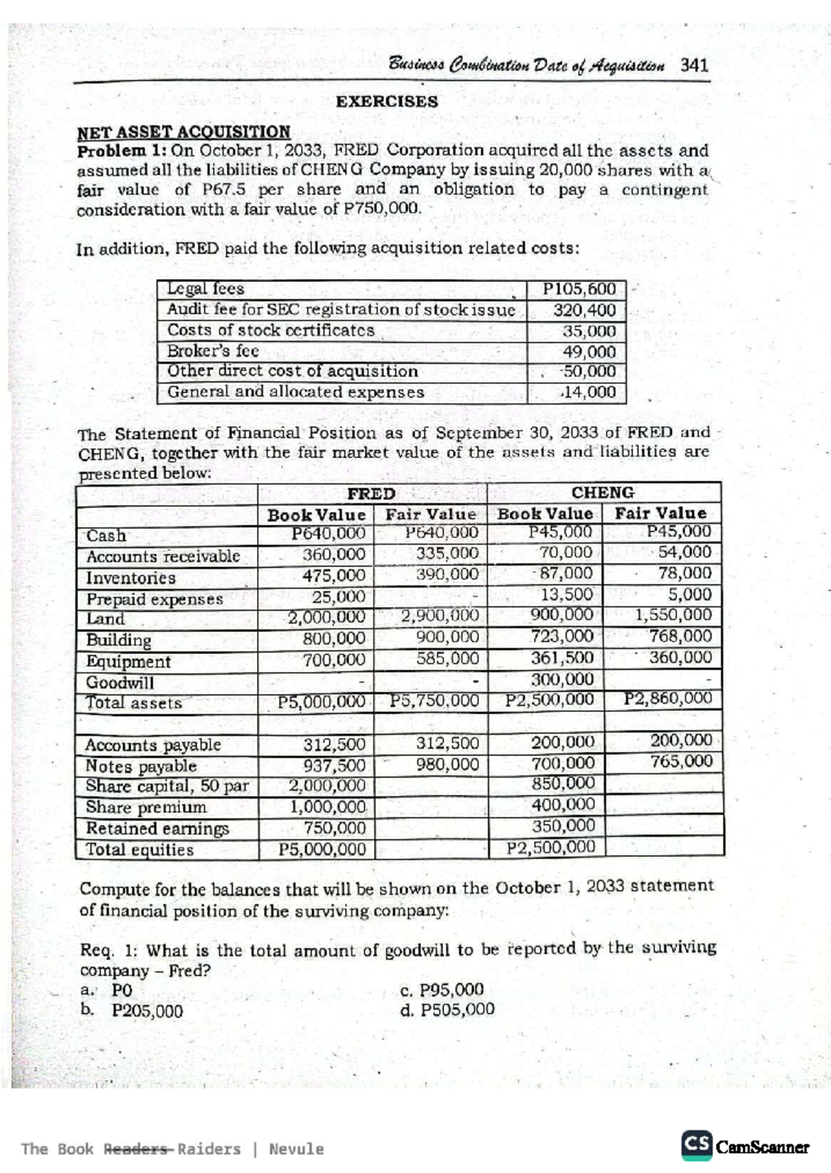 Business Combination Exercises and Goodwill Calculation - AFAR 341 ...