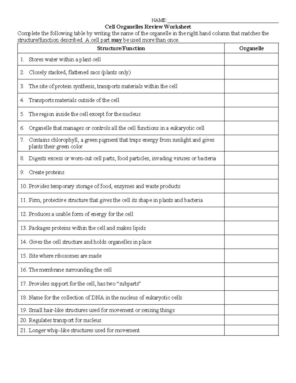 Cell Organelle Review Worksheet: Key Functions & Structures - Studocu
