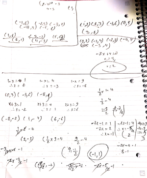 [Solved] Find the slope of the line that passes through 1 9 and 9 6 ...