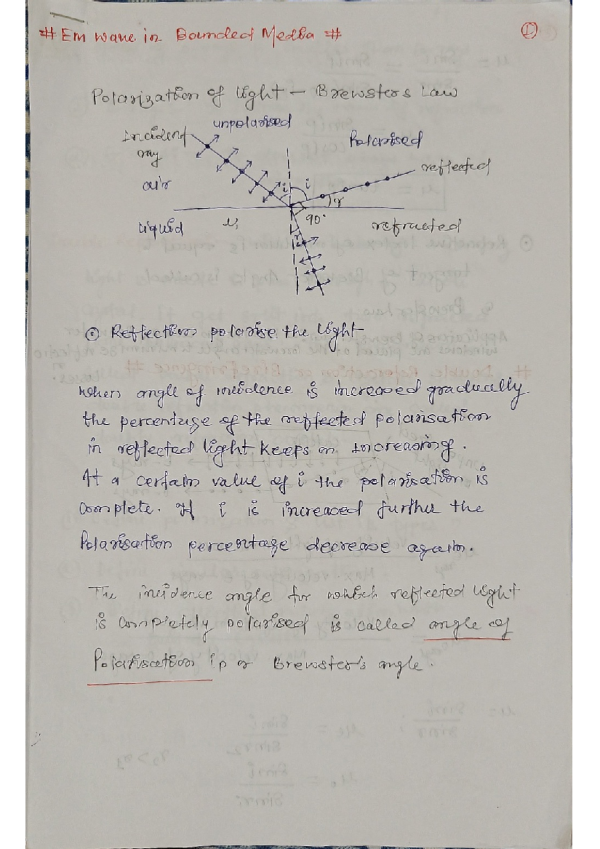 EM Wave in Bounded Media: Polarization, Brewster's Law & Applications ...