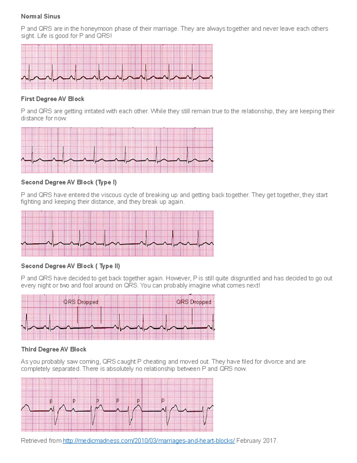Acute Pyelonephritis Practice Questions and Case Studies for NUR 302 ...