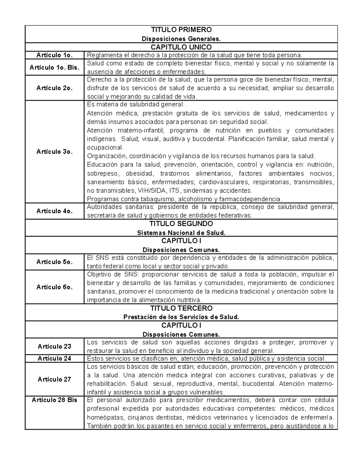 Análisis de la Ley General de Salud: Disposiciones y Artículos Clave ...