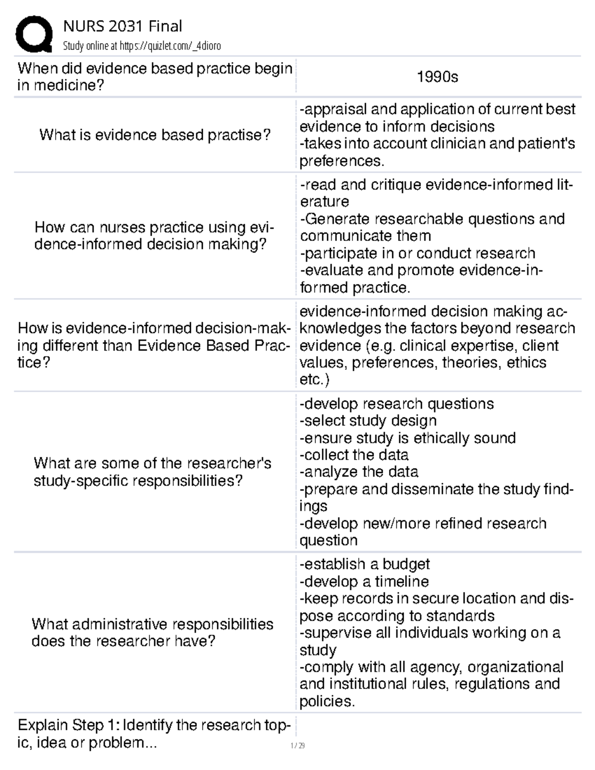 NURS 2031 Final study guide: Evidence-based practice and research ...