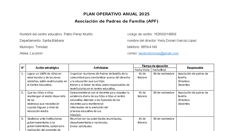PLAN OPERATIVO ANUAL 2025 - APF Centro Educativo PPM - Studocu
