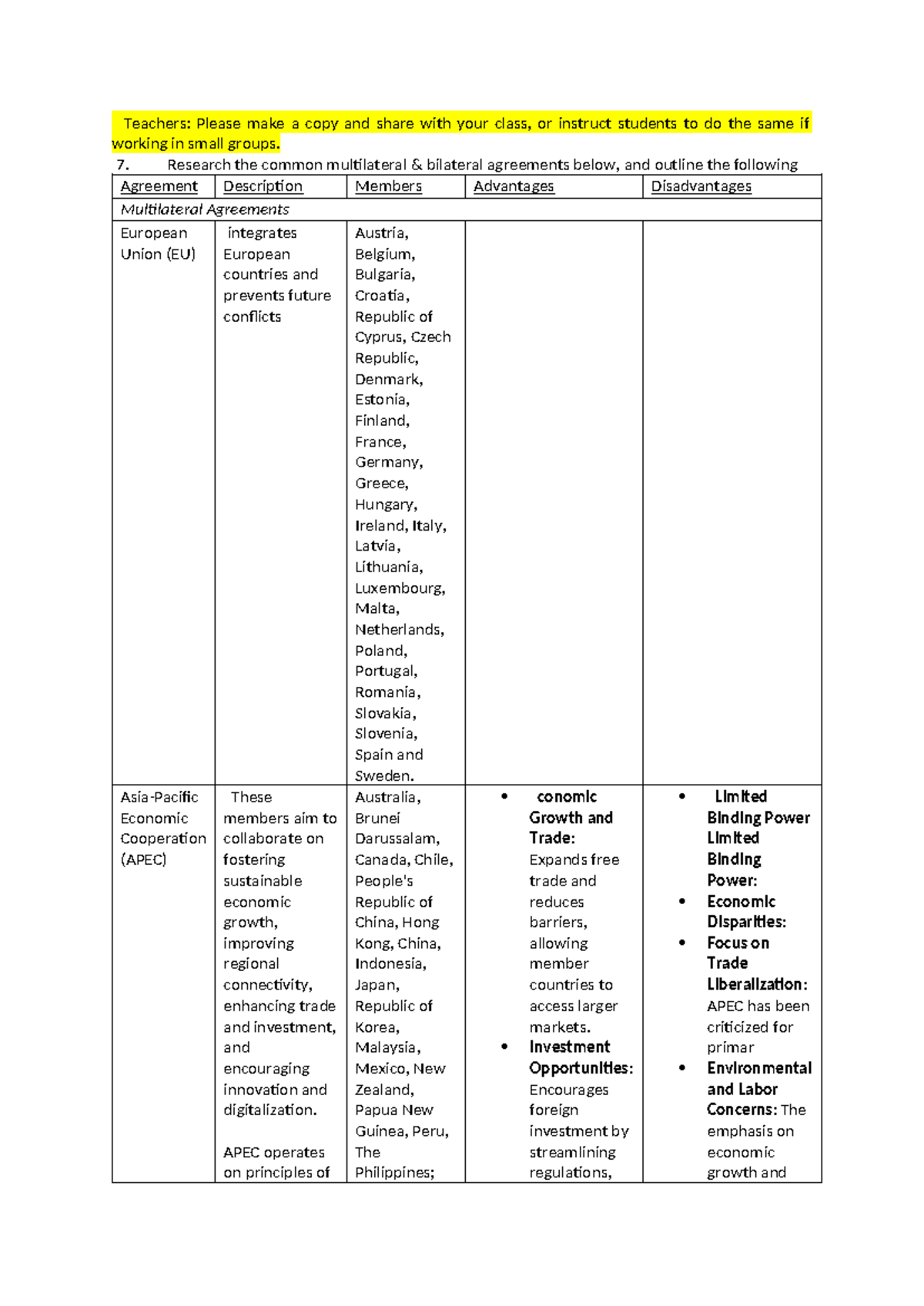 Multilateral and Bilateral trade agreements table (Template) - Teachers ...