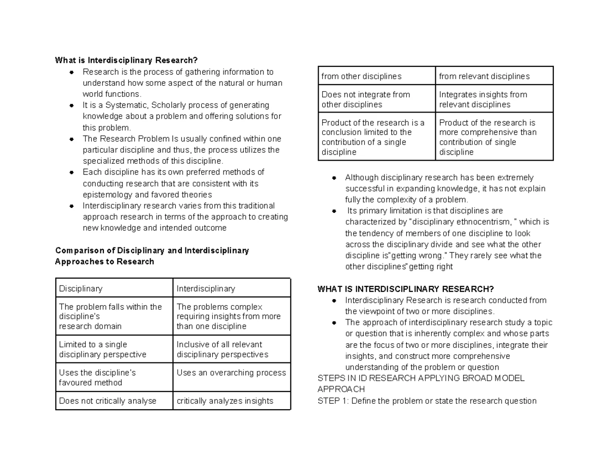 Elective Notes on Interdisciplinarity: Concepts and Approaches - Studocu