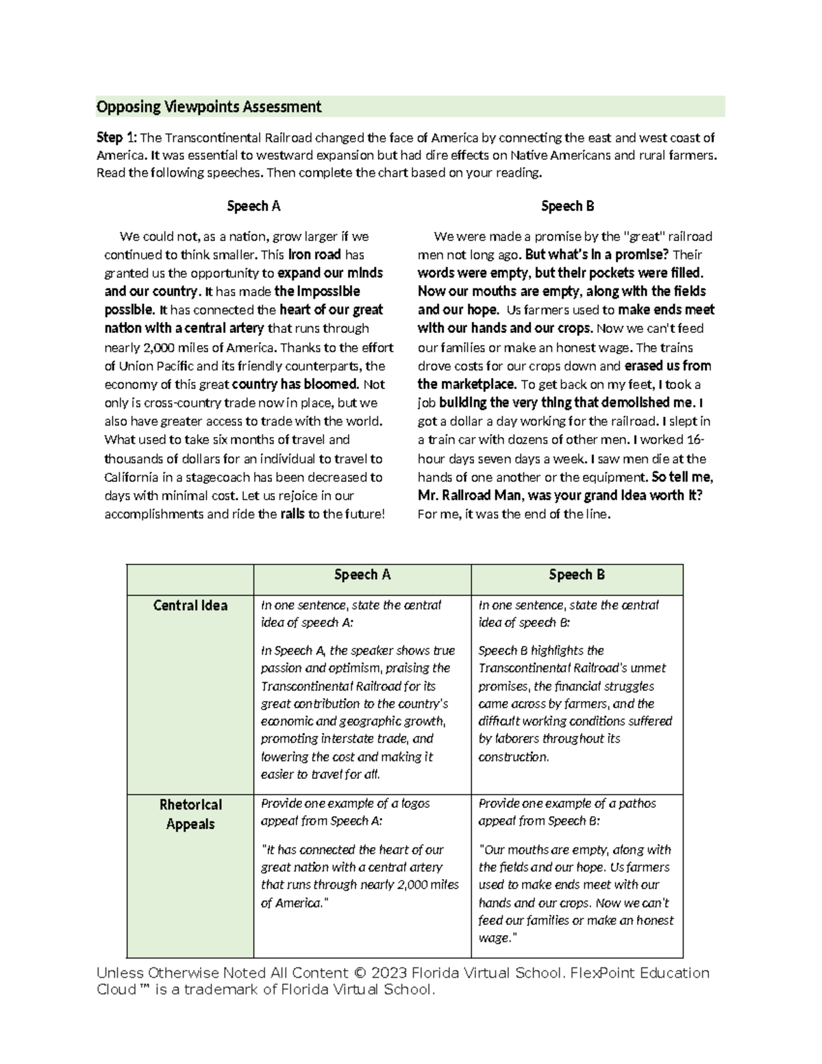 Opposing Viewpoints Assessment: Impact of the Transcontinental Railroad ...