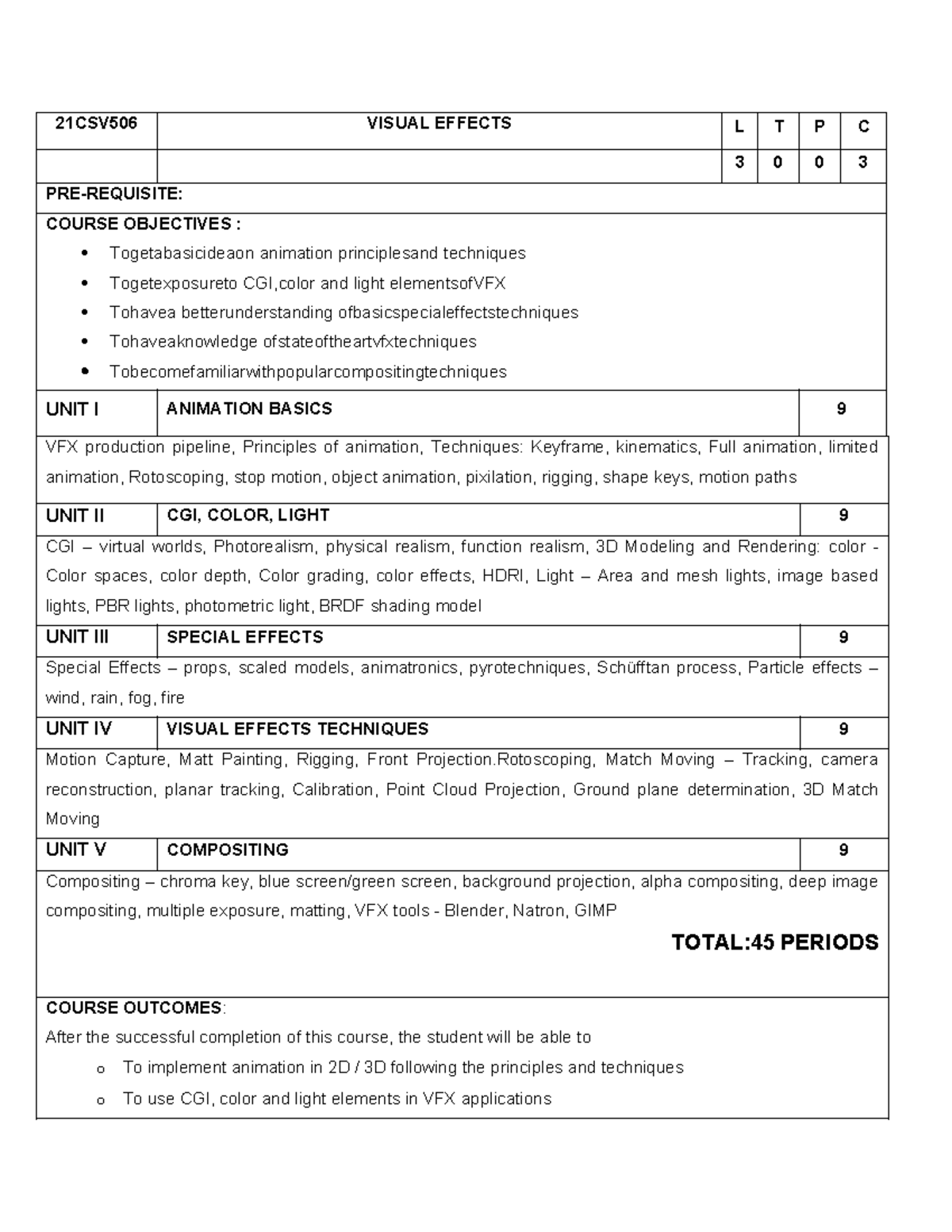 21CSV506 Visual Effects Syllabus: Principles & Techniques Overview ...