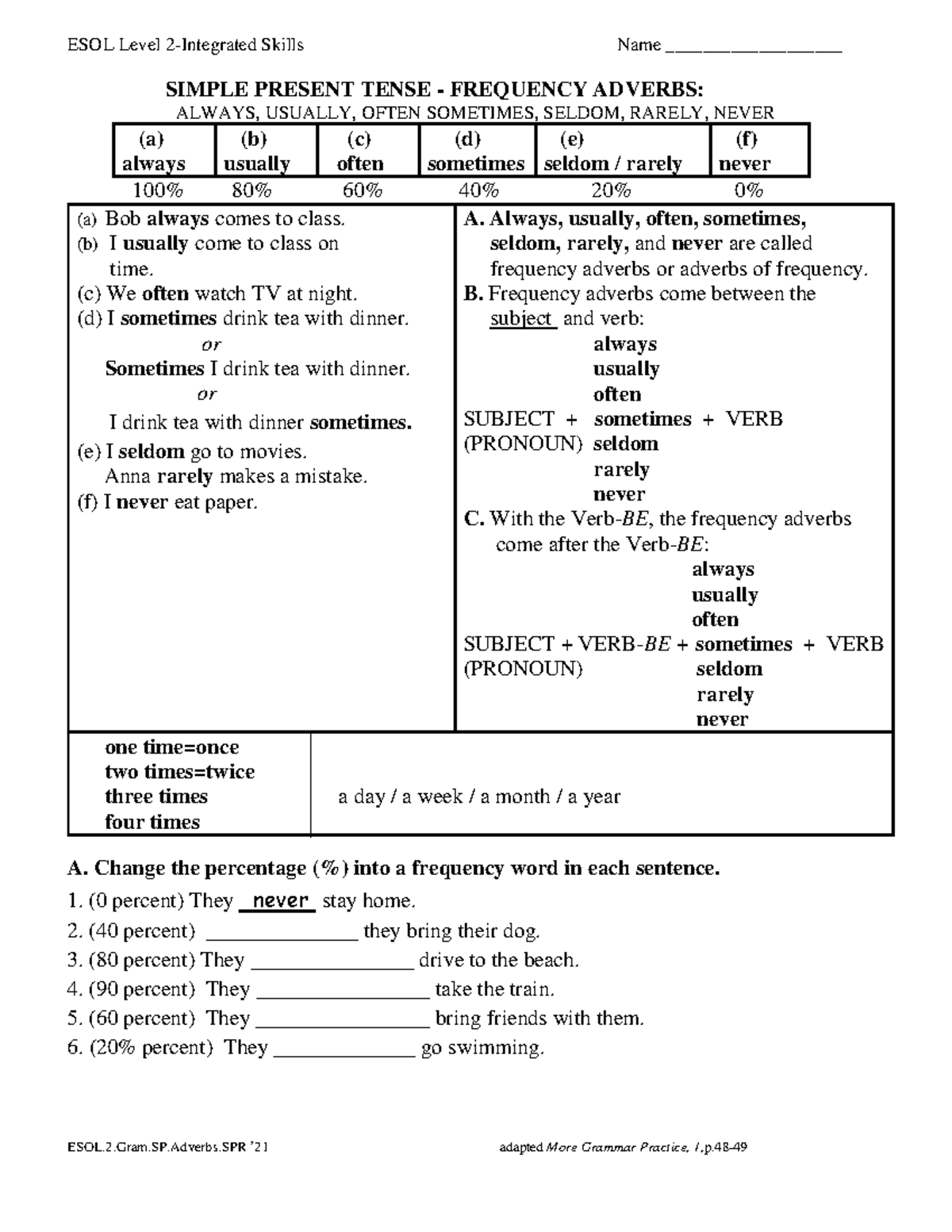 ESOL.2.Gram.SP.Adverbs.SPR: Simple Present Tense & Frequency Adverbs ...