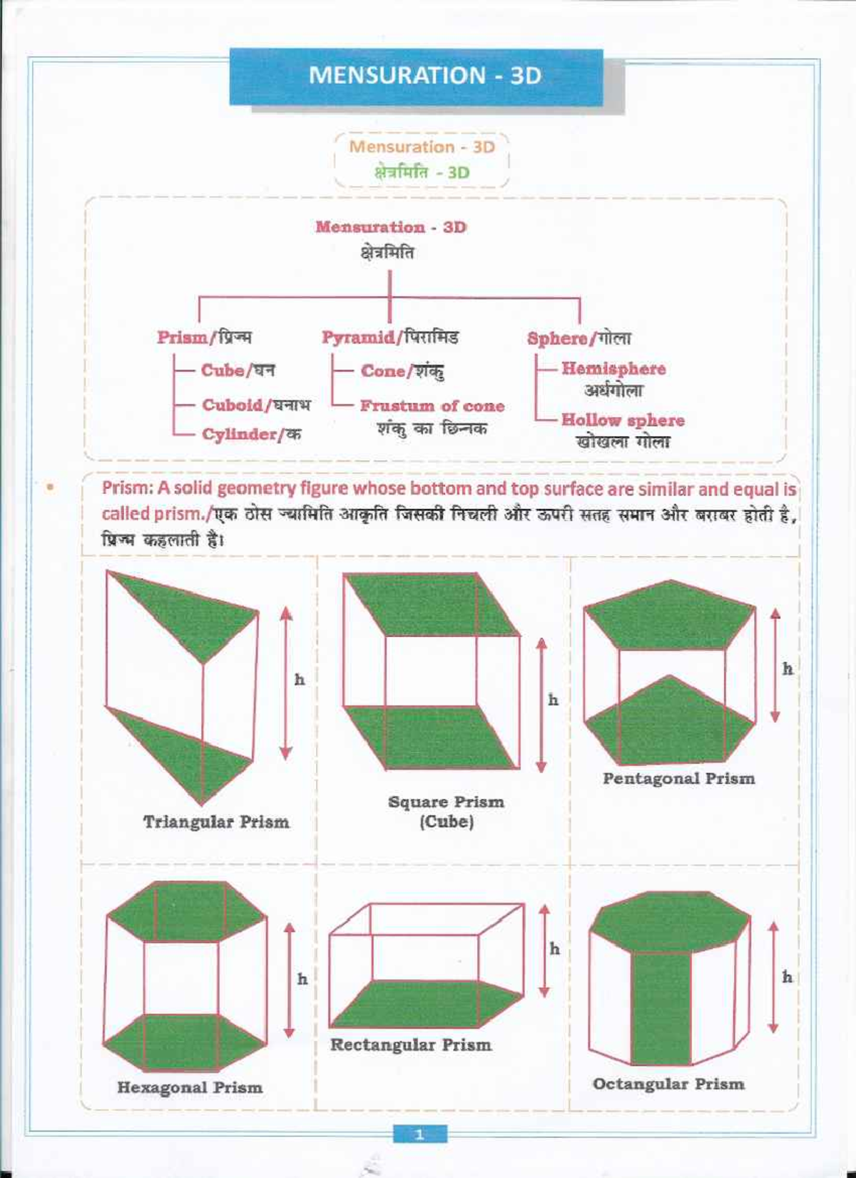 Mensuration 3D Notes Class-01: Understanding Prisms and Their ...