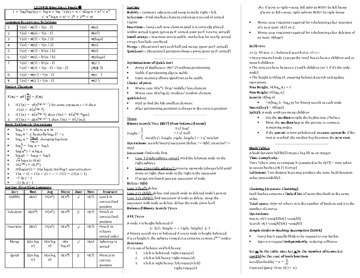 CS2040S Finals Cheatsheet: Recurrence Relations & Sorting Algorithms ...