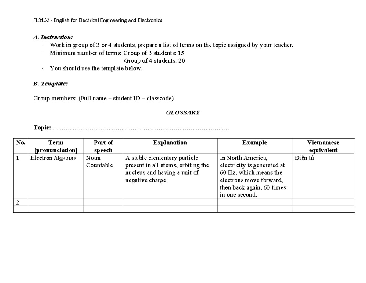 FL3152 Glossary Template for Electrical Engineering Terms - Studocu