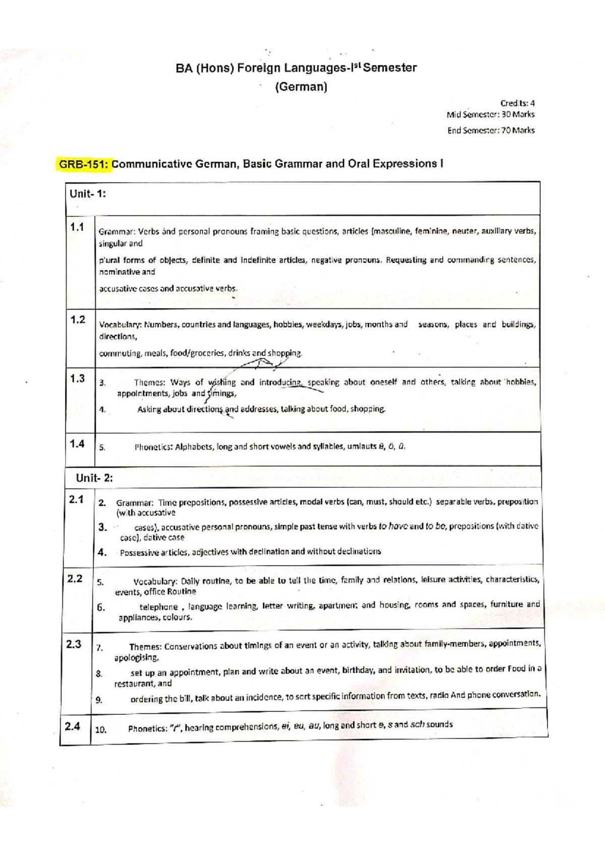 BA (Hons) Foreign Languages 3rd Semester (German) - Grammar ...