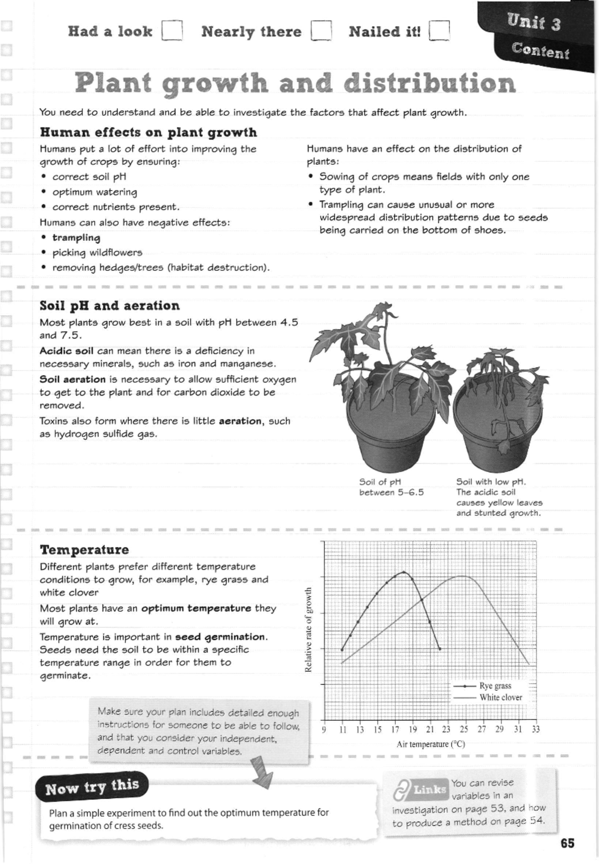 Human Effects on Plant Growth: Key Factors & Experiments (Unit 3) - Studocu