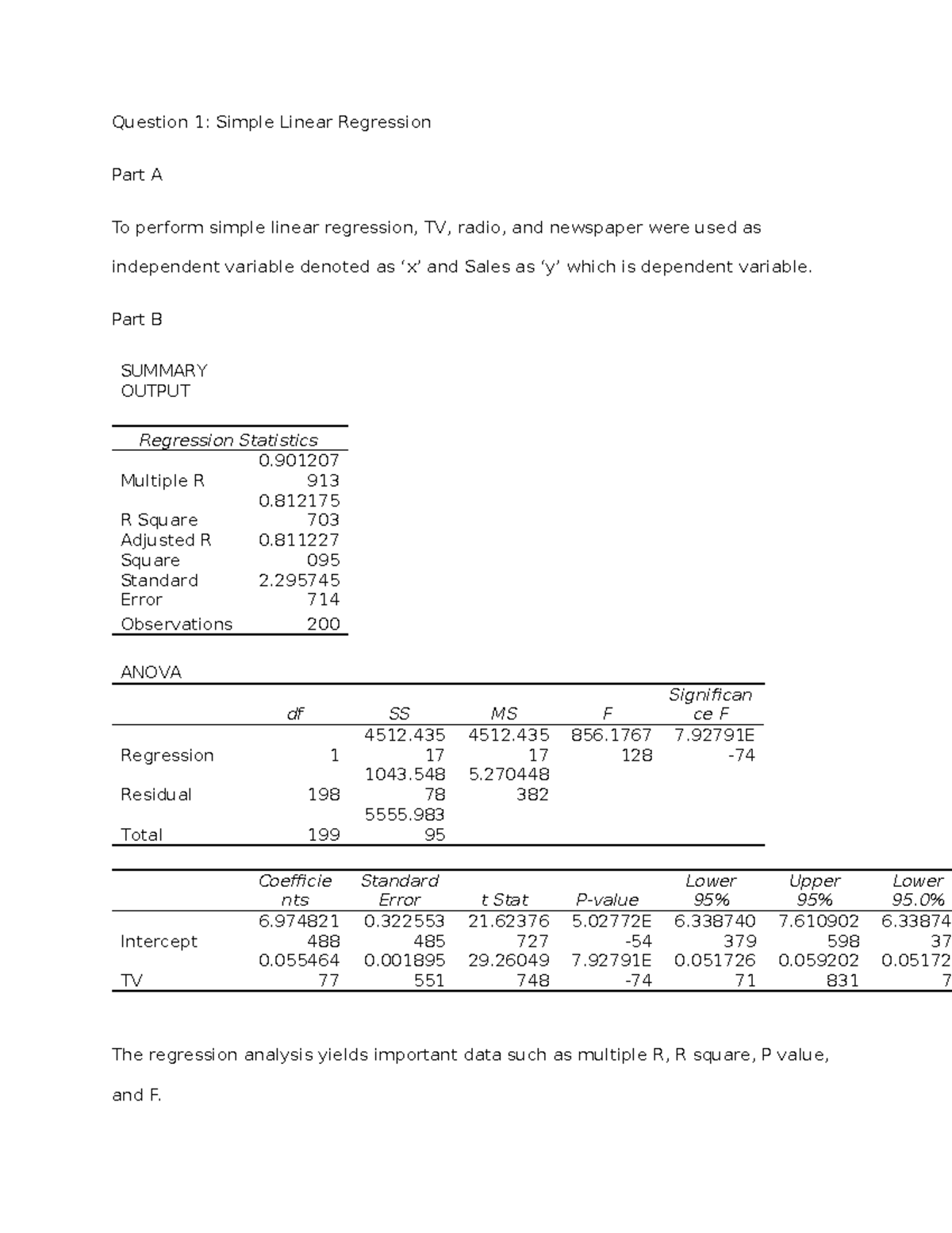 Mandatory Assignment 2: Simple Linear Regression Analysis and Insights ...