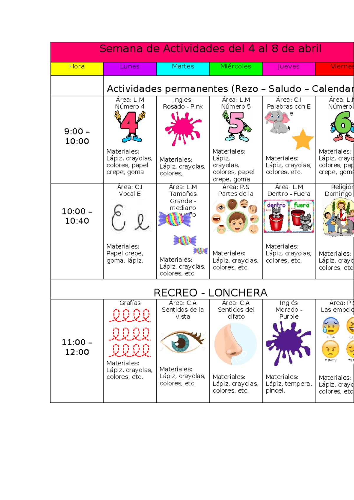 Semana de Actividades (4-8 Abr) - Planificación Semanal - Studocu