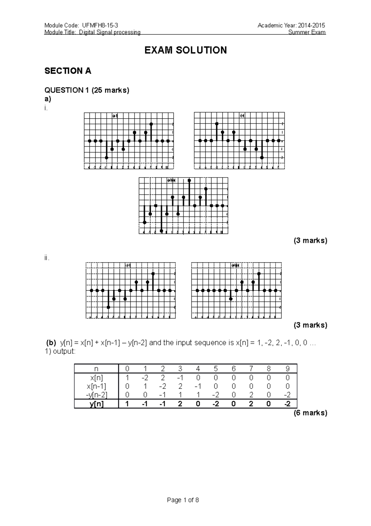 Exam May 2015, answers - Module Title: Digital Signal processing Summer ...