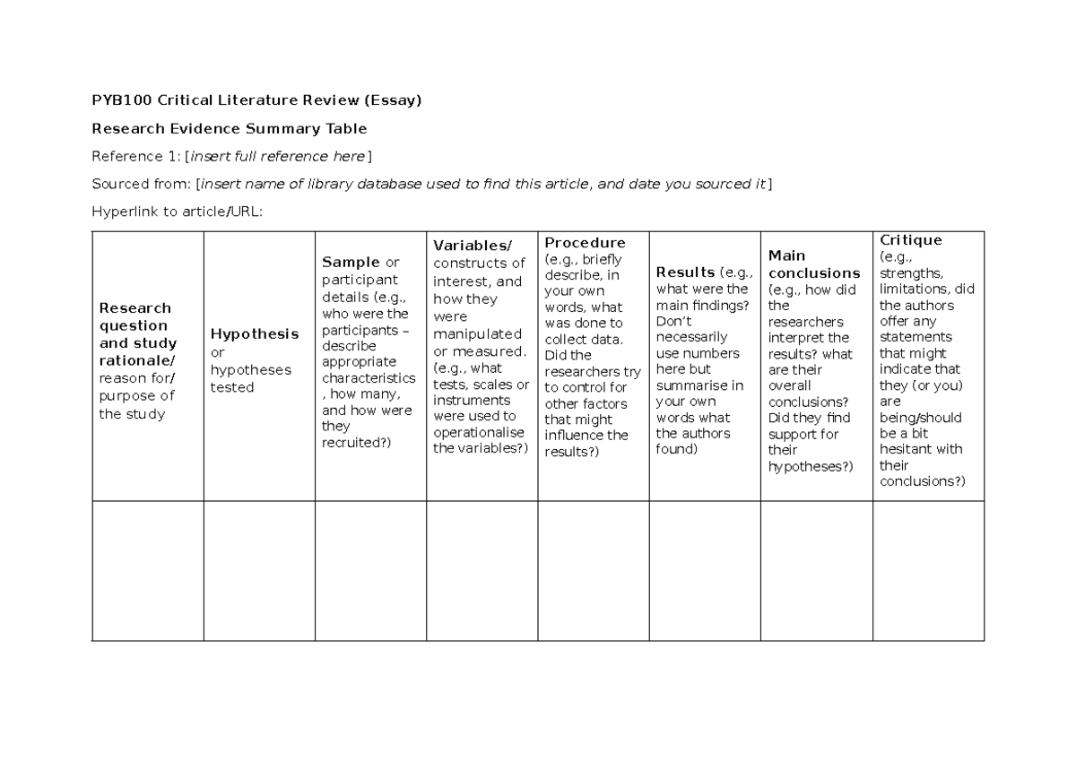 PYB100 Research Evidence Summary Table 2025 - PYB100 Critical ...