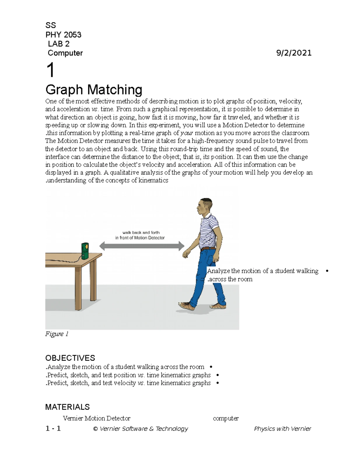 Lab Report 2: PhET Simulation on Vector Addition (PHY2053L) - Studocu