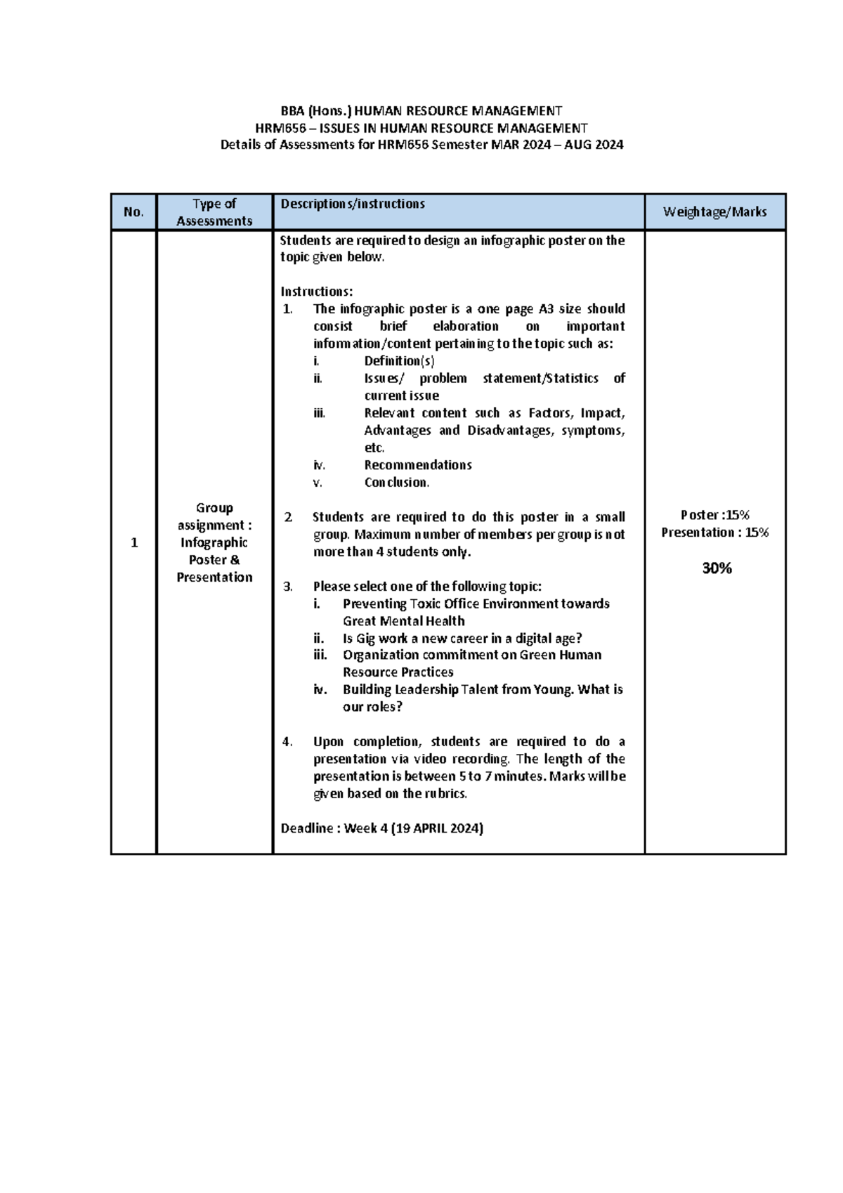 HRM656 - Detailed Assignment Guidelines for Group Projects (Mar-Aug ...