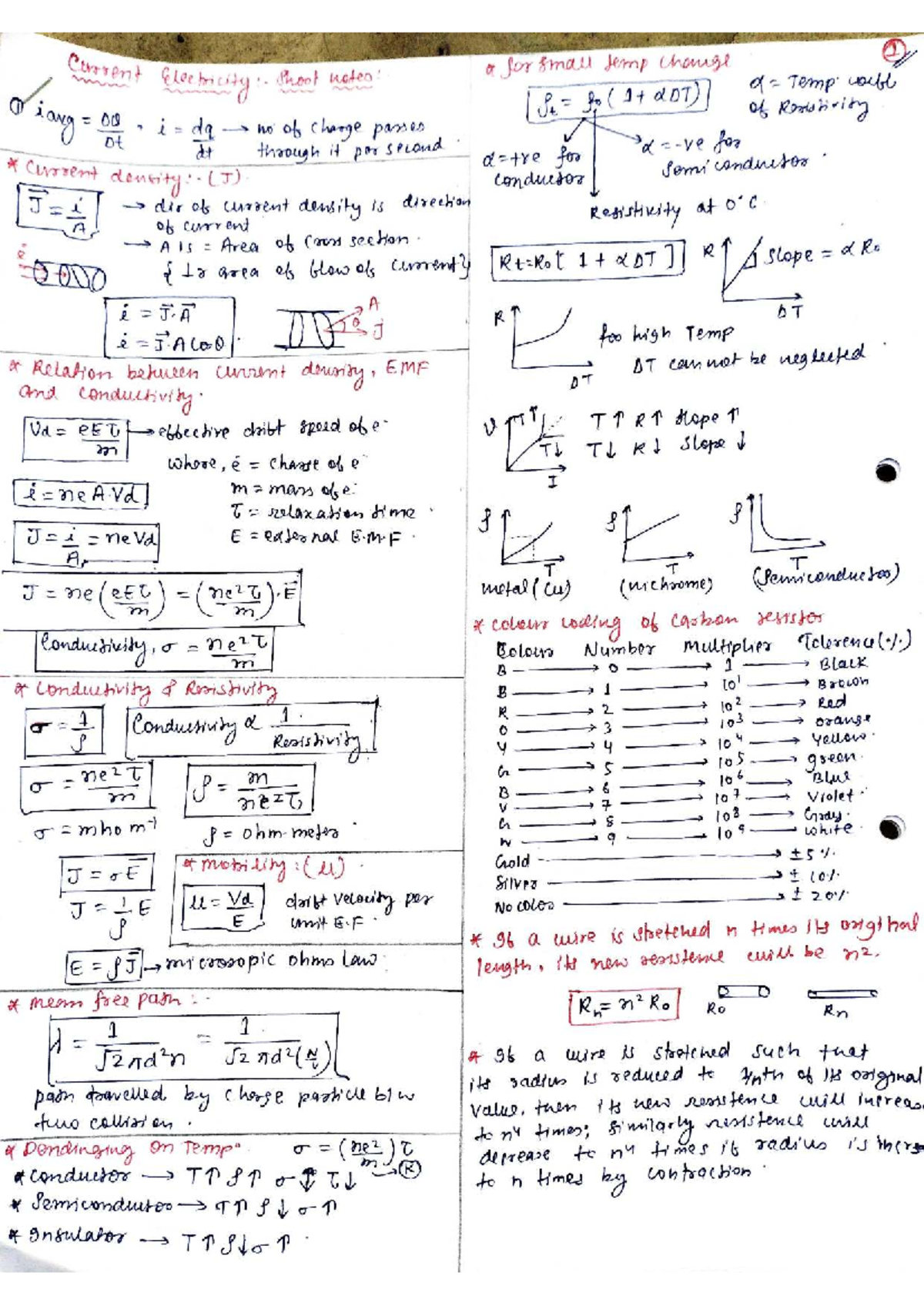 Current Electricity Short Notes (Course Code: 1) - Studocu