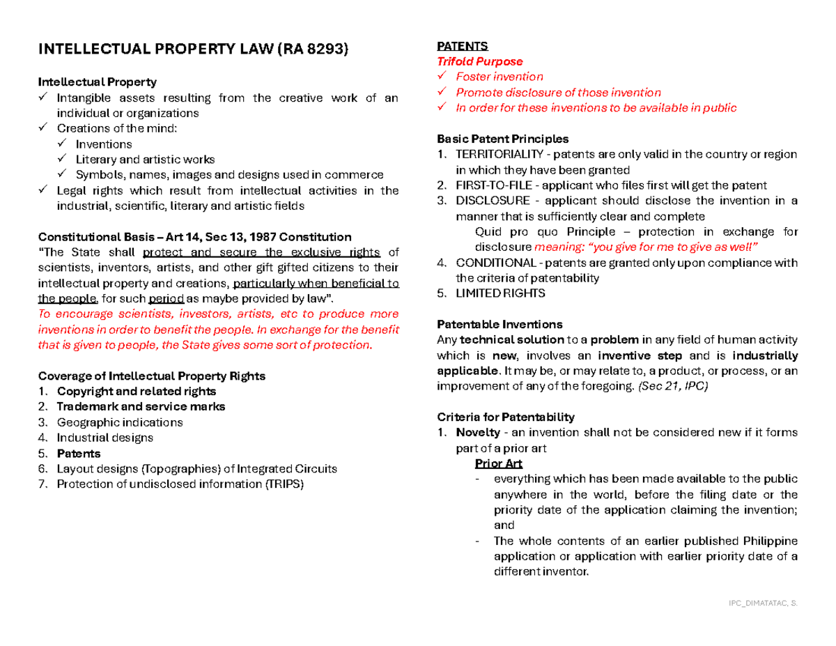 Special Law IPL: Comprehensive Overview of Intellectual Property Rights ...