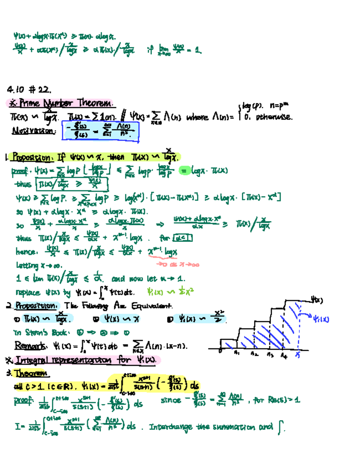 MATH 249 Lecture 22: Prime Number Theorem and Logarithmic Functions ...
