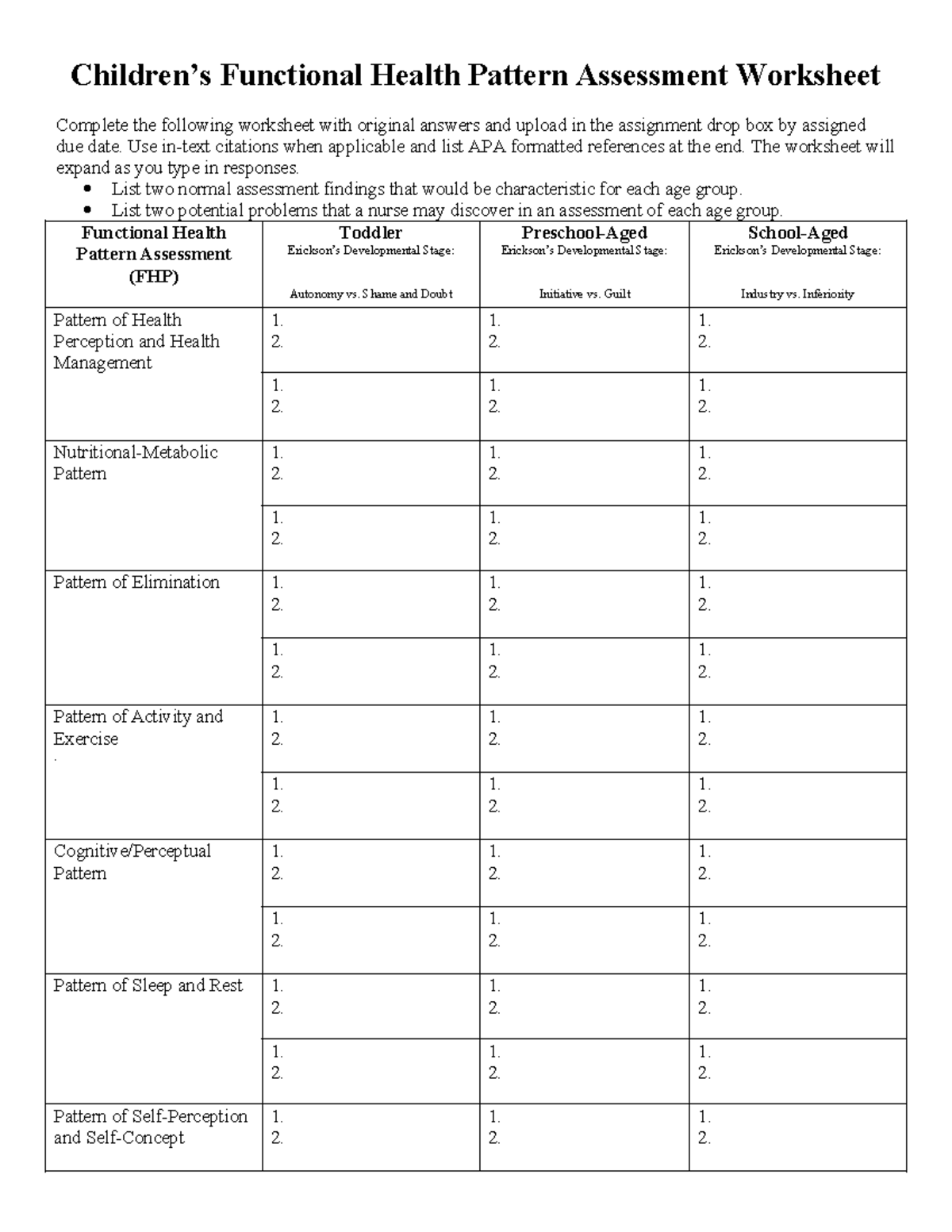 Functional Health Pattern Assessment Worksheet (NUR 101) - Studocu