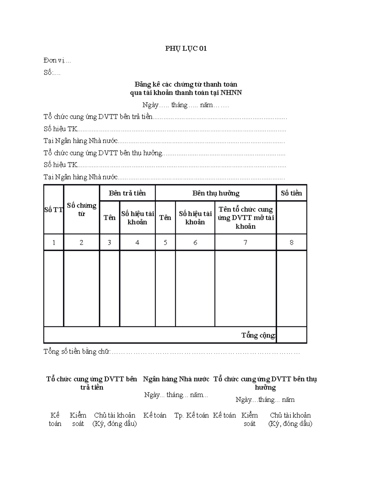 Mau bang ke chung tu thanh toan - PHỤ LỤC 01 Đơn vị.... Số:.... Bảng kê ...