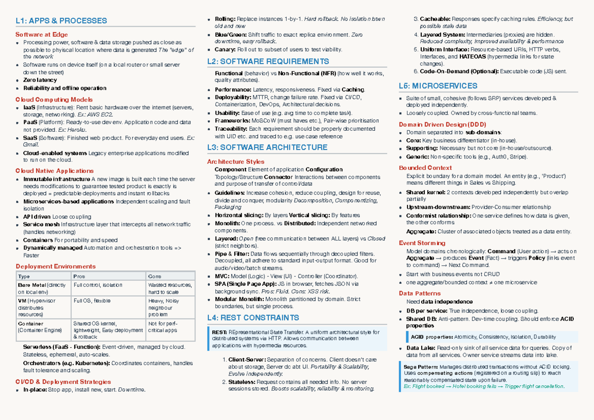 CS3219 Cheatsheet: Cloud Computing & Software Architecture Concepts ...