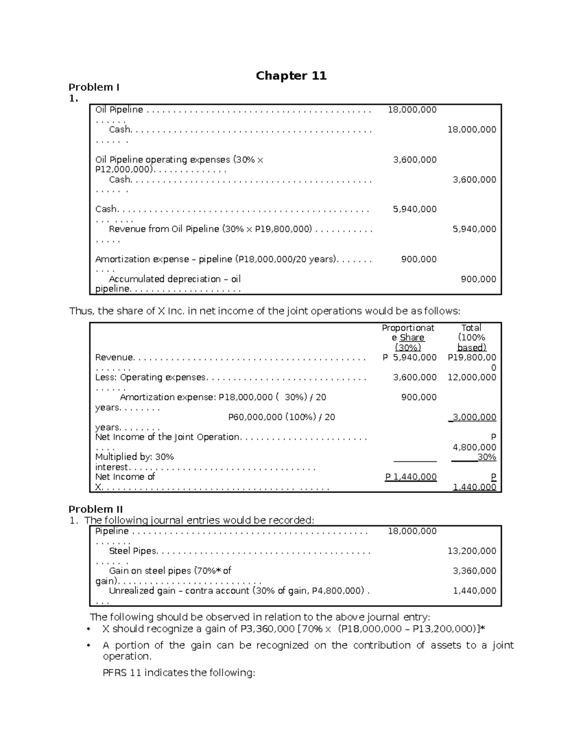 Advanced Accounting Part 1 Dayag 2015 Chapter 11 Solutions and Analysis ...