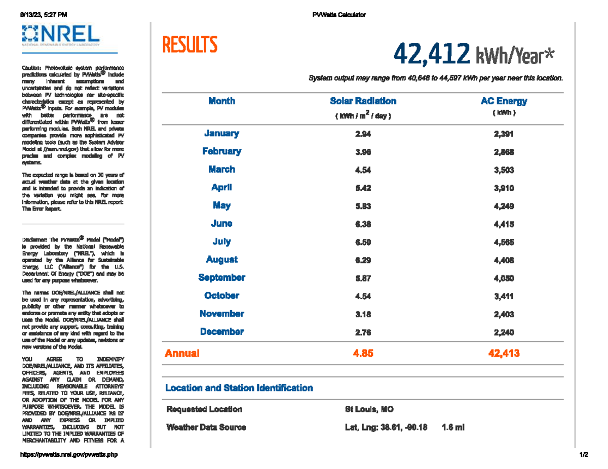 PVW 5:27 PM Solar Output Analysis - NREL Results for St. Louis - Studocu