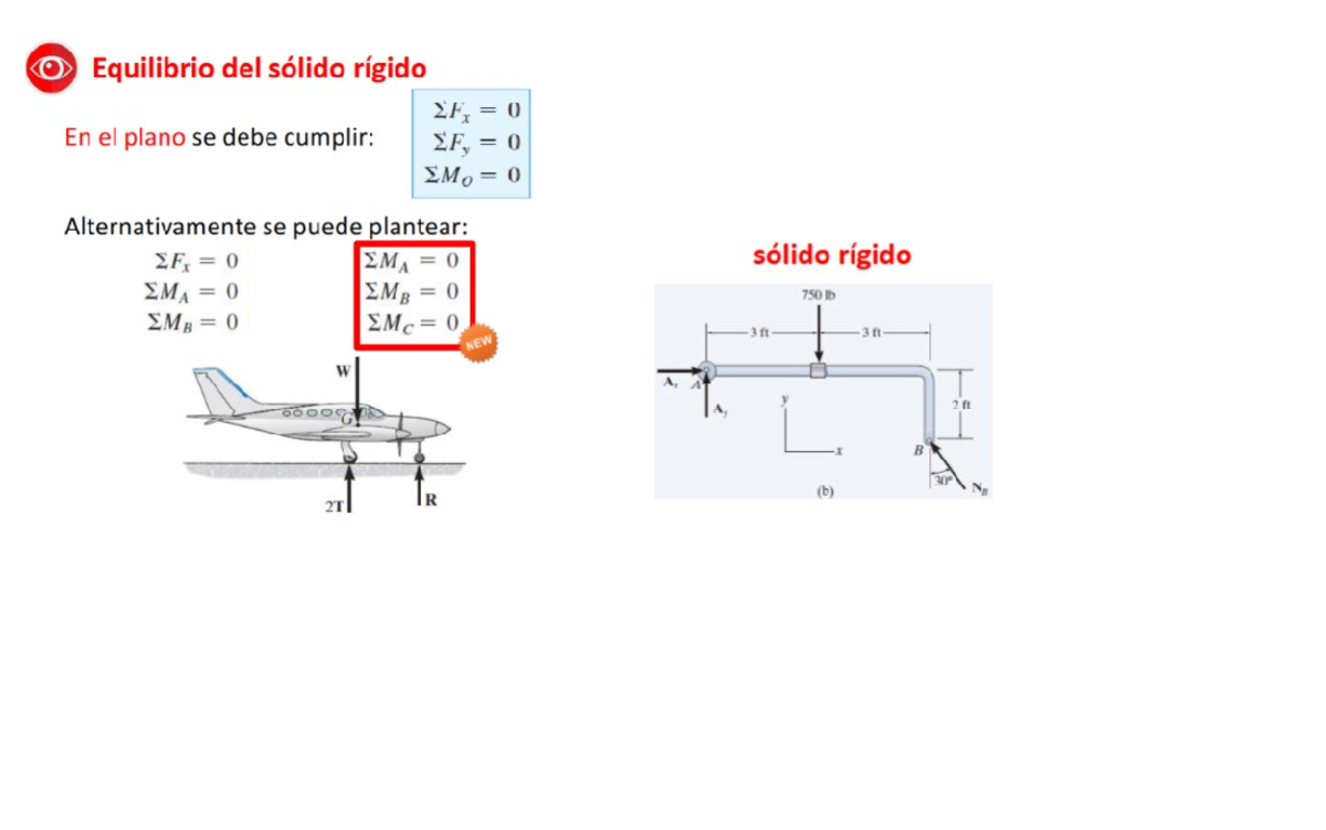 Equilibrio del Sólido Rígido en el Plano - 1AGE1842 - Studocu